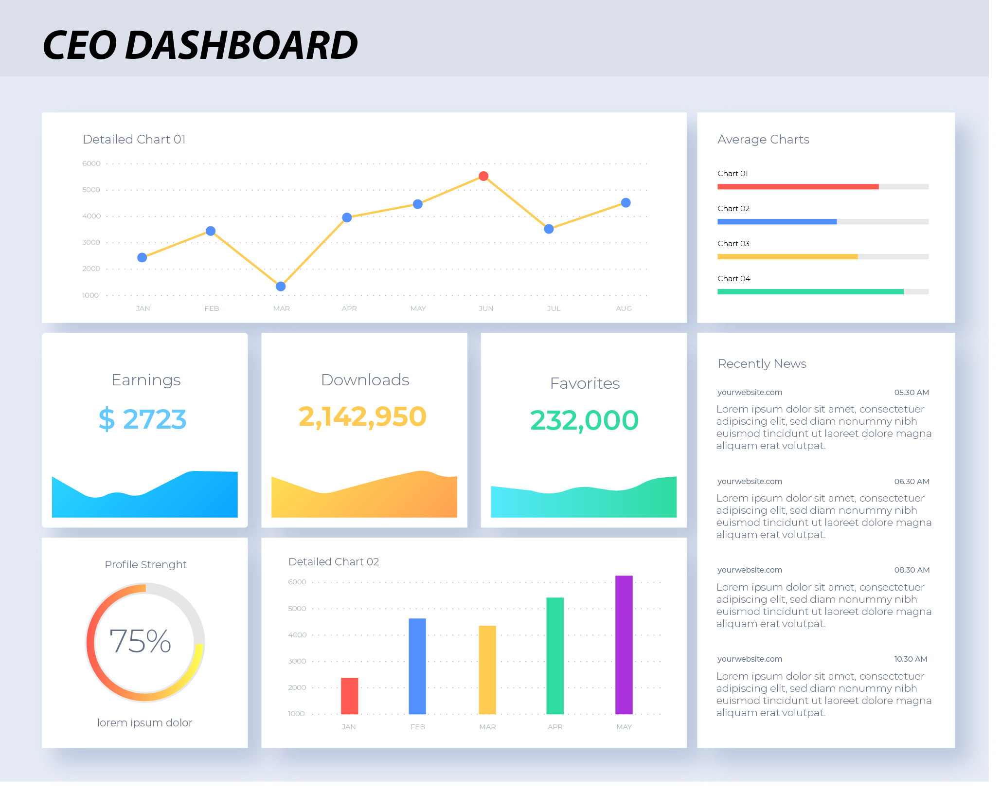 increasing revenue